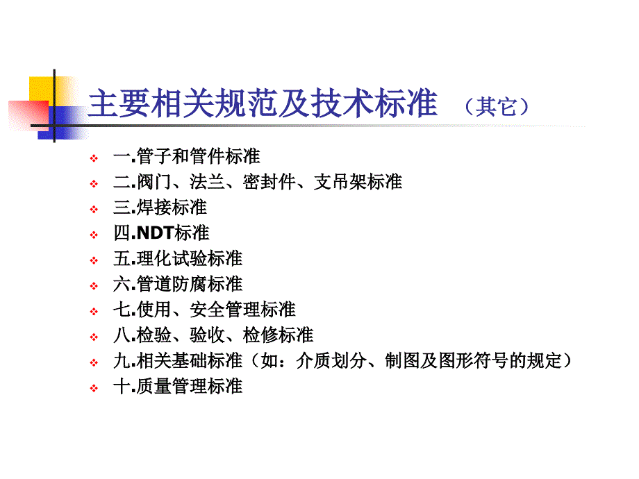 相关主要标准-空试图-管道编号_第2页