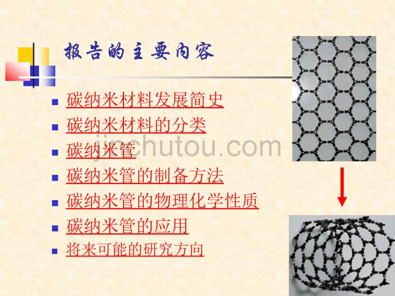 纳米碳管的特性及其应用_第2页