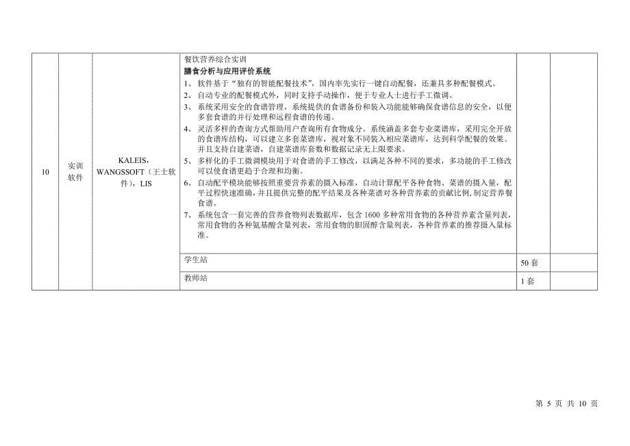 营养配餐实训室仪器设备_第5页