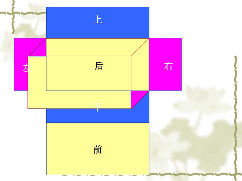 长方体和正方体的表面积_第4页