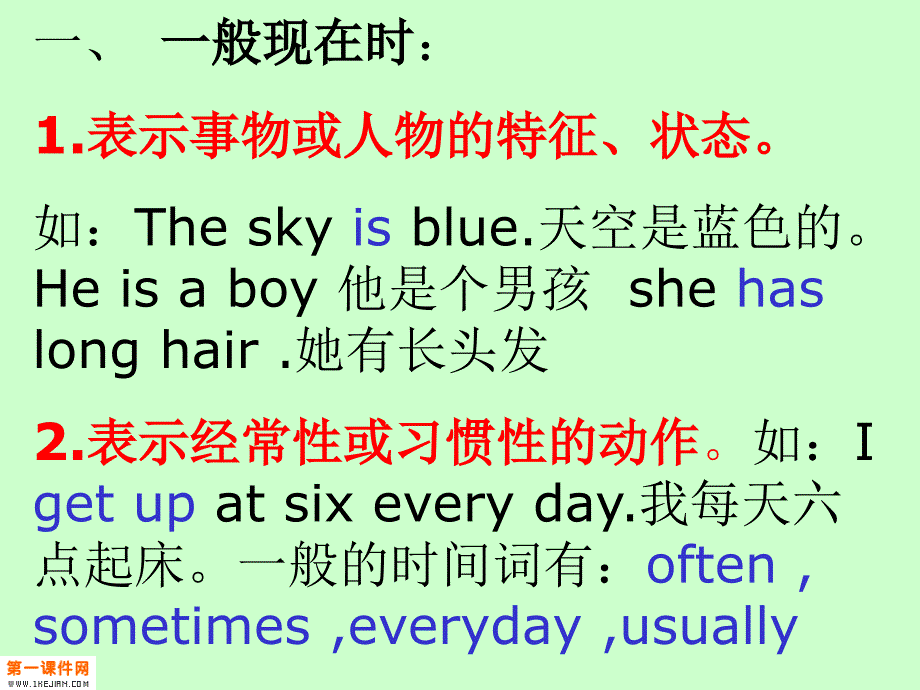 人教PEP版英语六年级下册《期末总复习语法要点》课件_第2页