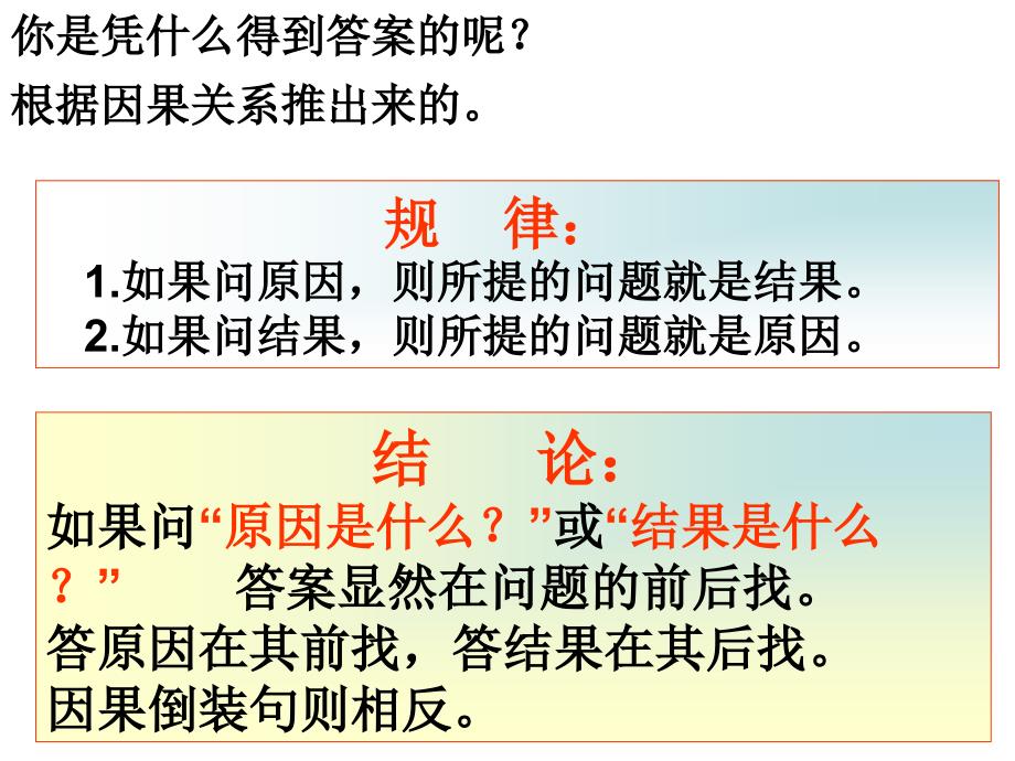 现代文阅读解题方法提示公开课_第3页