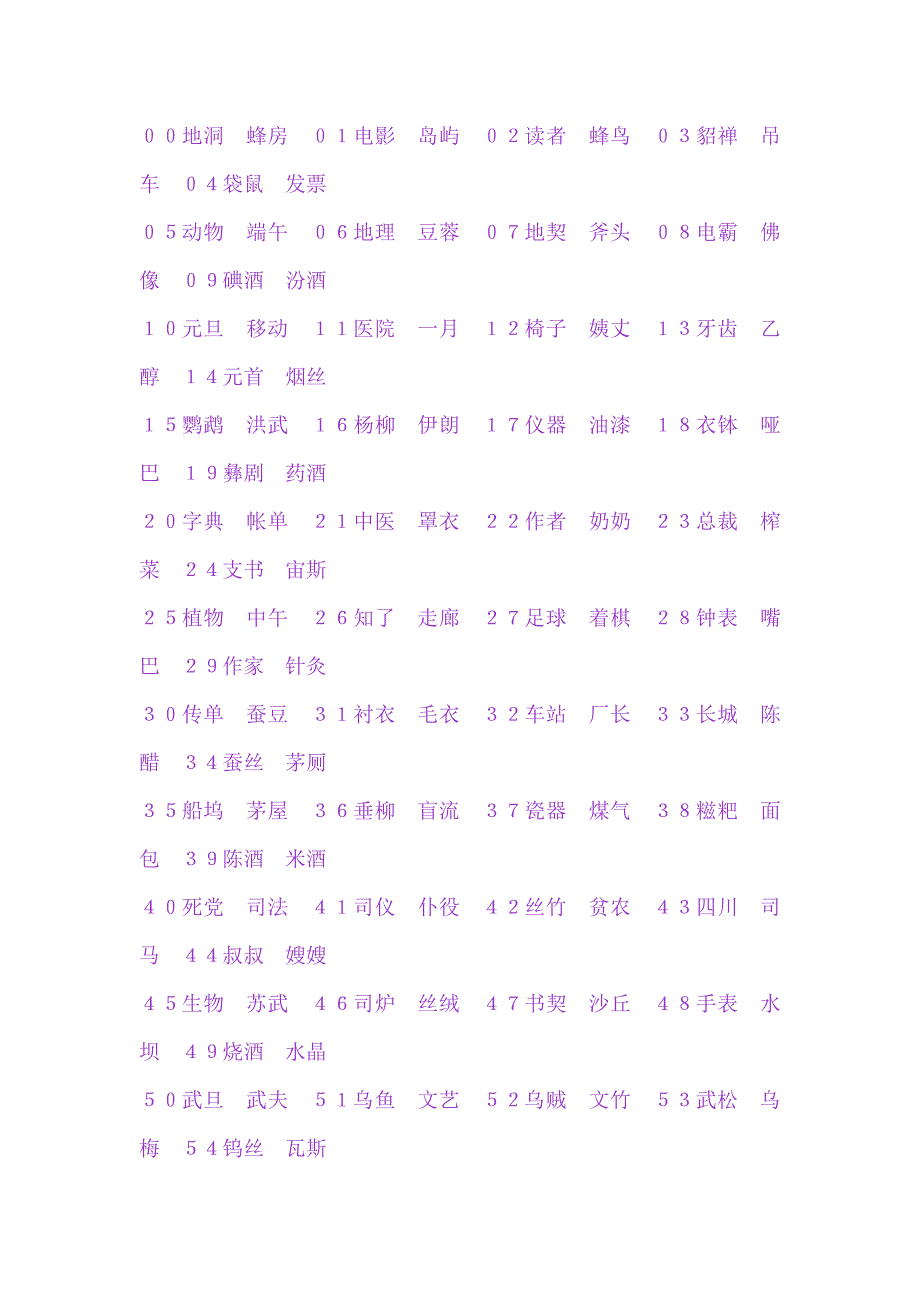 110个数字编码与汉语拼音_第1页