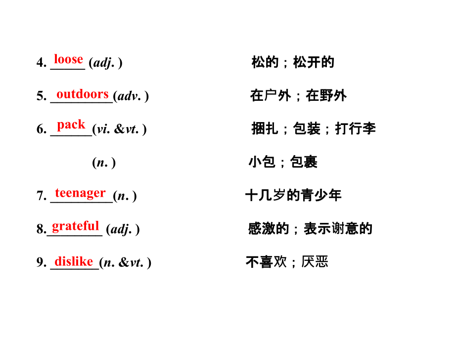 必修1Unit1Friendship(人教版)_第4页