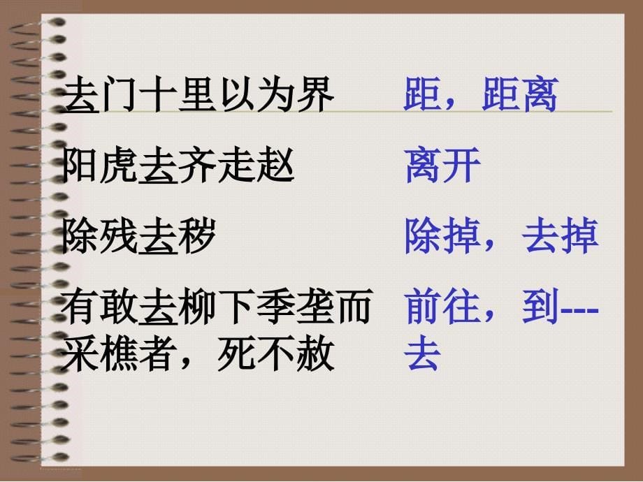 语文必修IV苏教版第三专题版块一《蜀道难》课件6_第5页