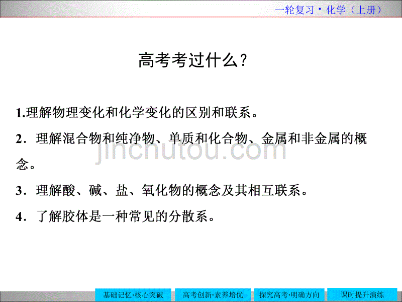 第讲物质的组成性质和分类_第3页