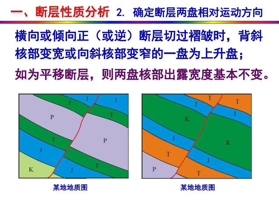 实习8读断层地区地质图并求断层产状及断距_第5页