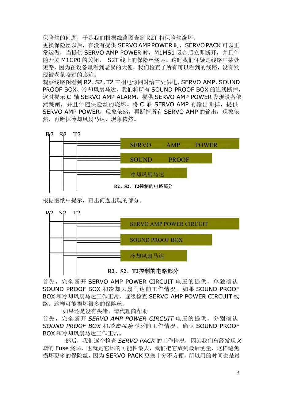 FUJI之CP6系列设备维修指导_第5页