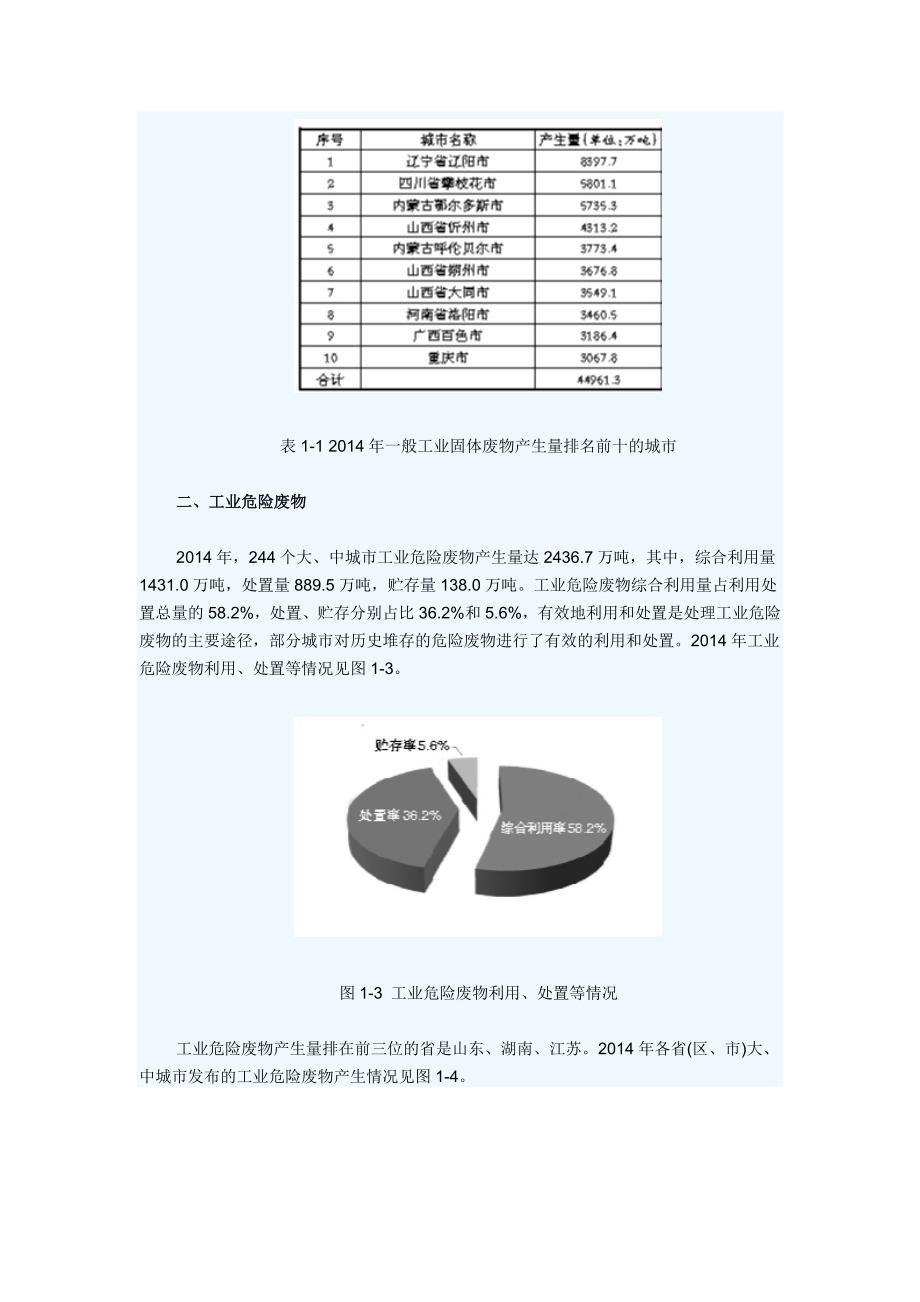 2015年全国大、中城市固体废物污染环境防治年报_第3页