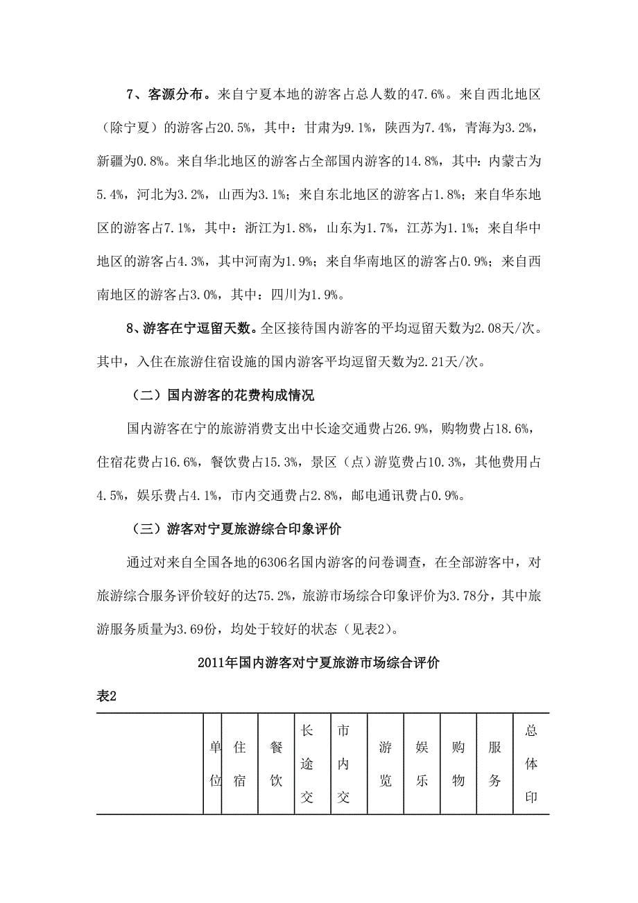 11年宁夏旅游经济发展统计公报_第5页