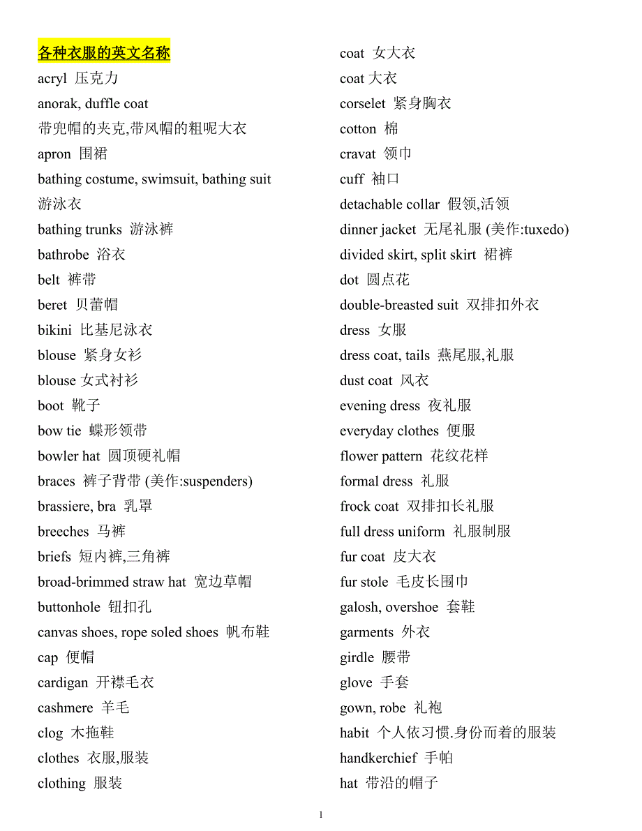 0-英语单词词汇分类汇总-衣服_第1页