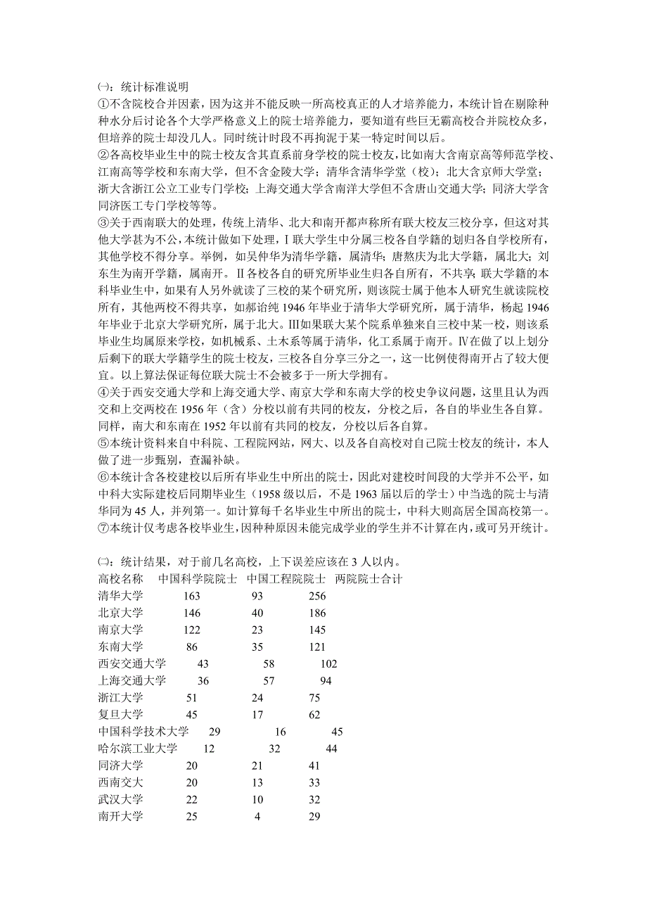 985211C9珠峰计划大陆高校毕业生中两院院士全统计以及高性价比大学_第4页