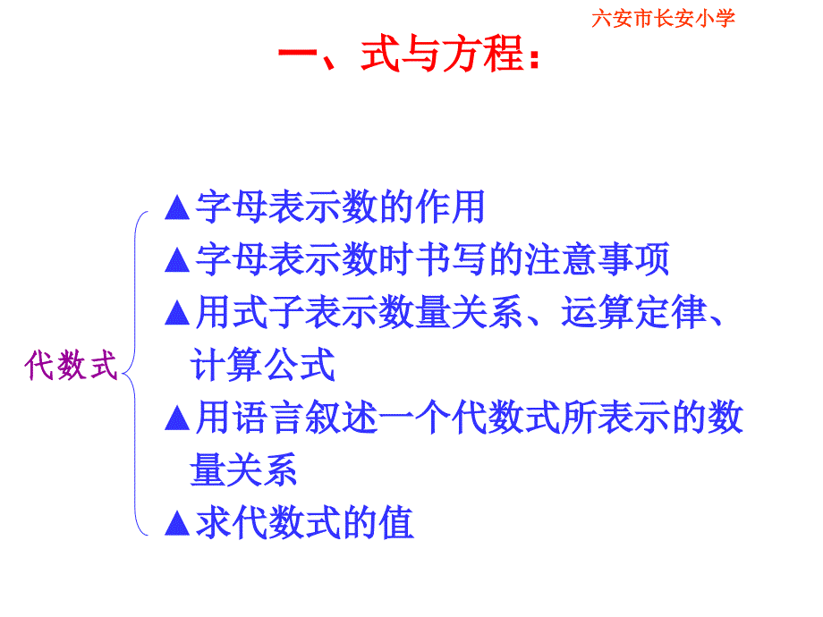 北师大版数学六年级下册《数与代数》课件_第3页