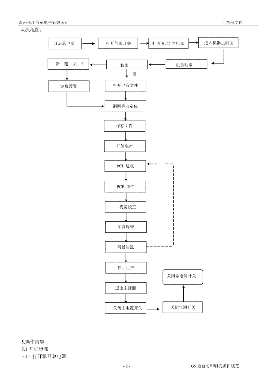 G310全自动印刷机操作规范_第2页
