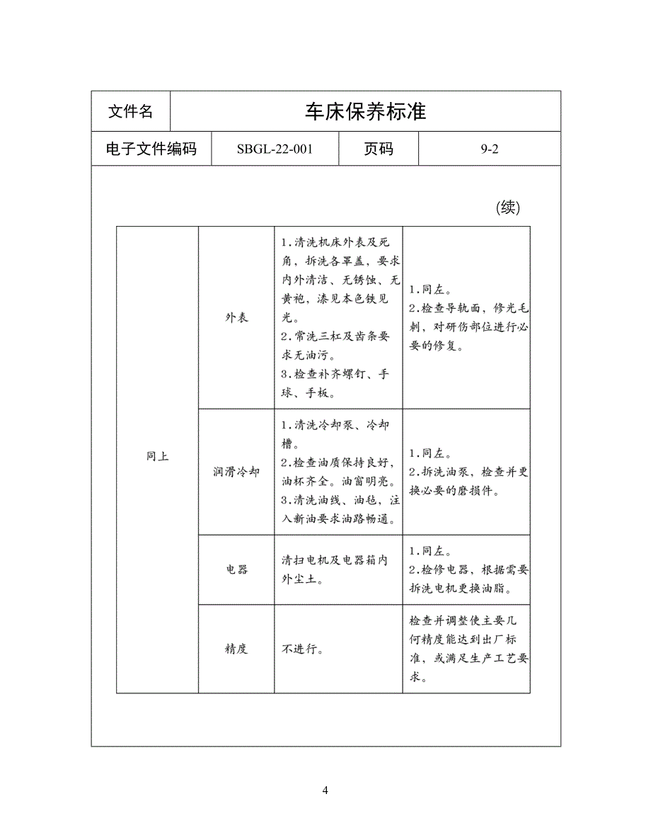 设施设备保养标准_第4页