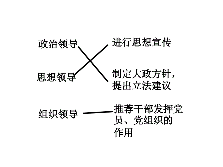 我国从1953年开始以五年一个时间段来制做国家的中短期_第4页