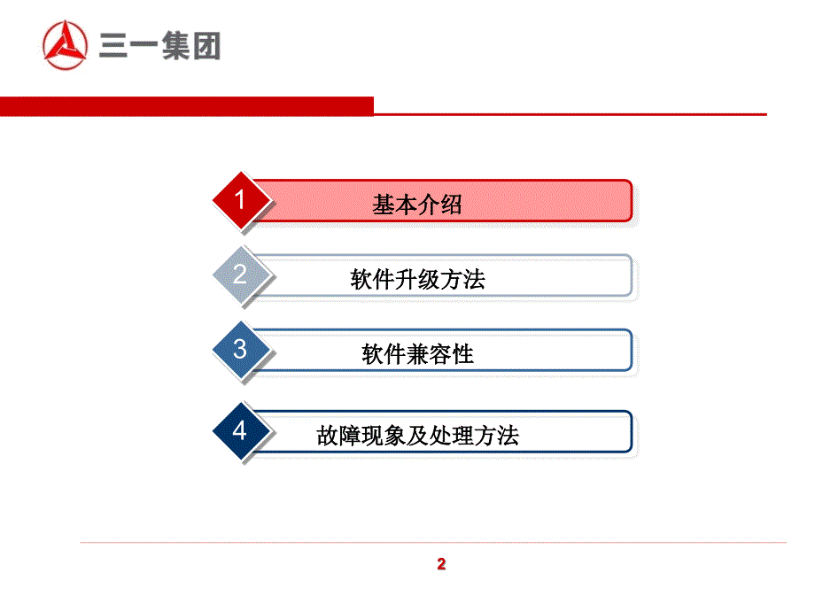 SYLD显示屏培训资料_第2页