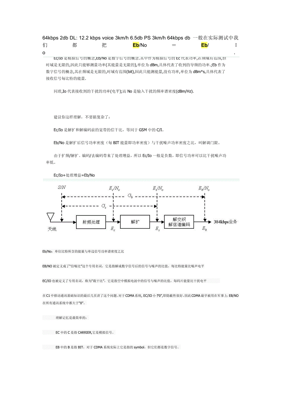 EbNo和EcIo的概念与区别_第2页