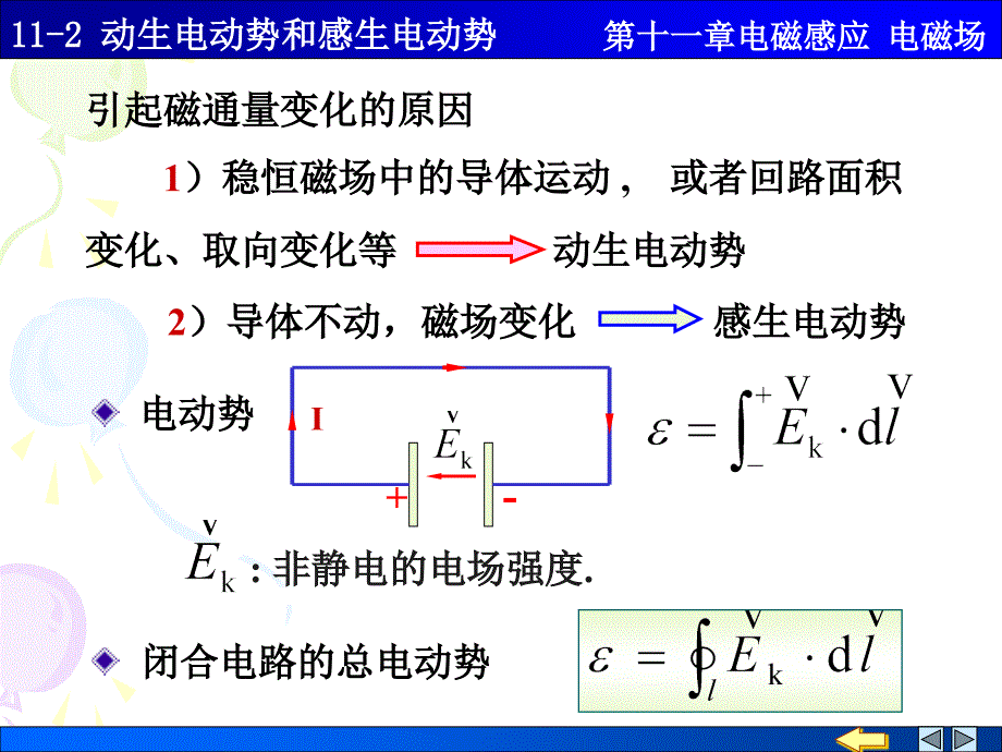 112动生电动势和感生电动势_第1页