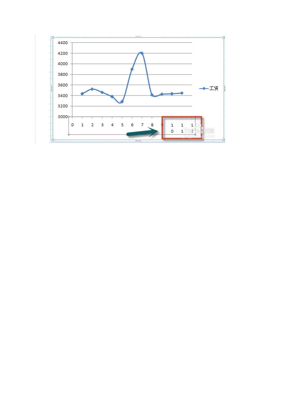 excel2007图表横坐标竖直显示教程_第4页