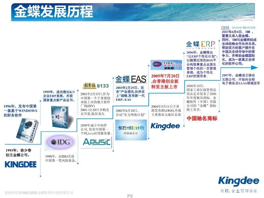 金蝶KIS产品入门介绍_第5页