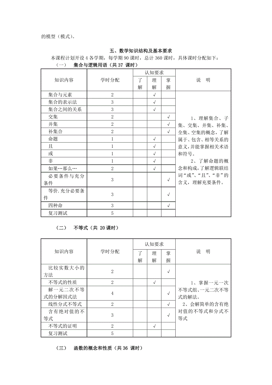 08(就业)会计电算化专业数学课教学大纲_第2页