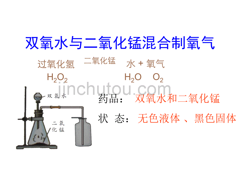 双氧水和二氧化锰制取氧气_第4页