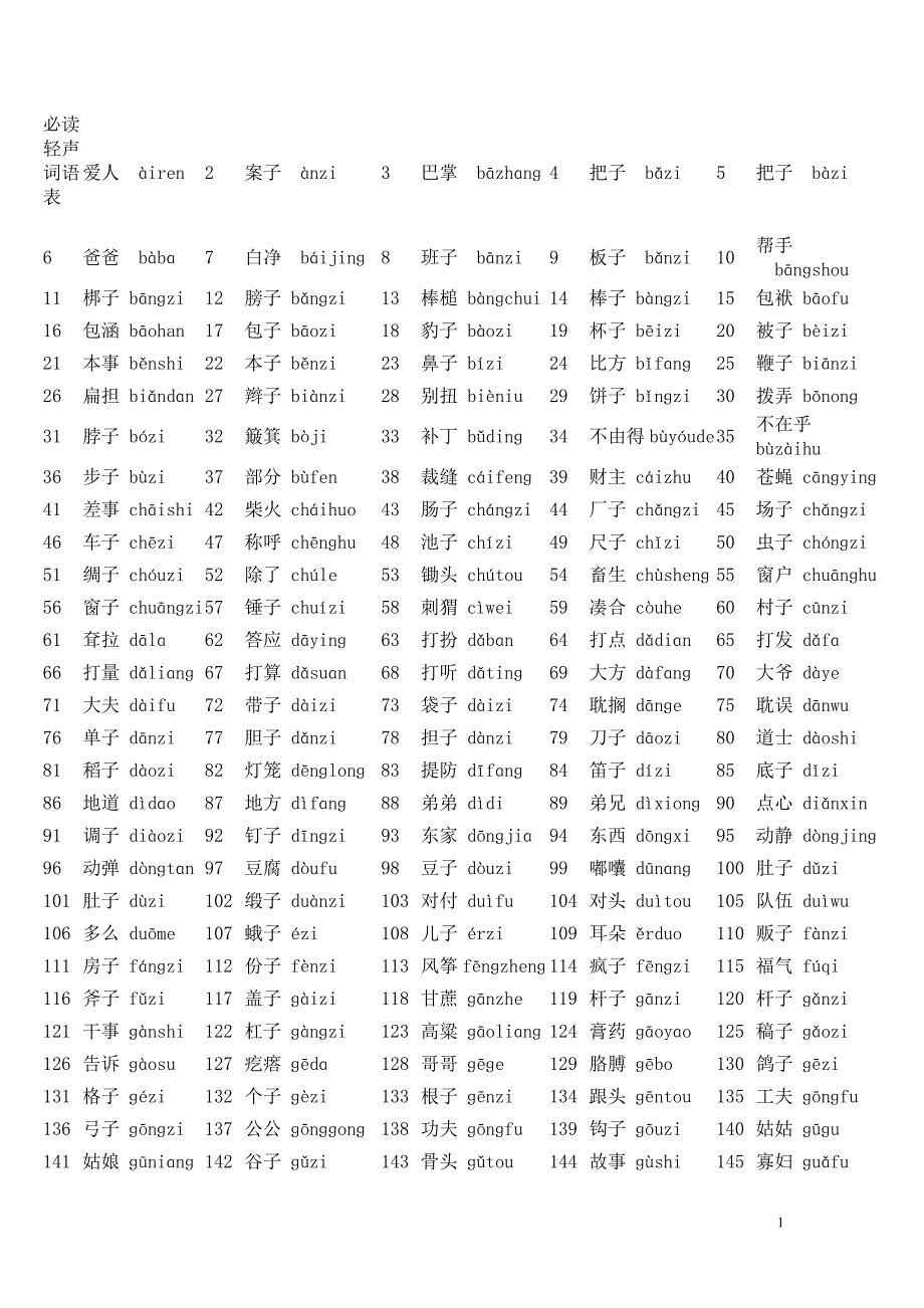 普通话必读轻声词语表_第1页