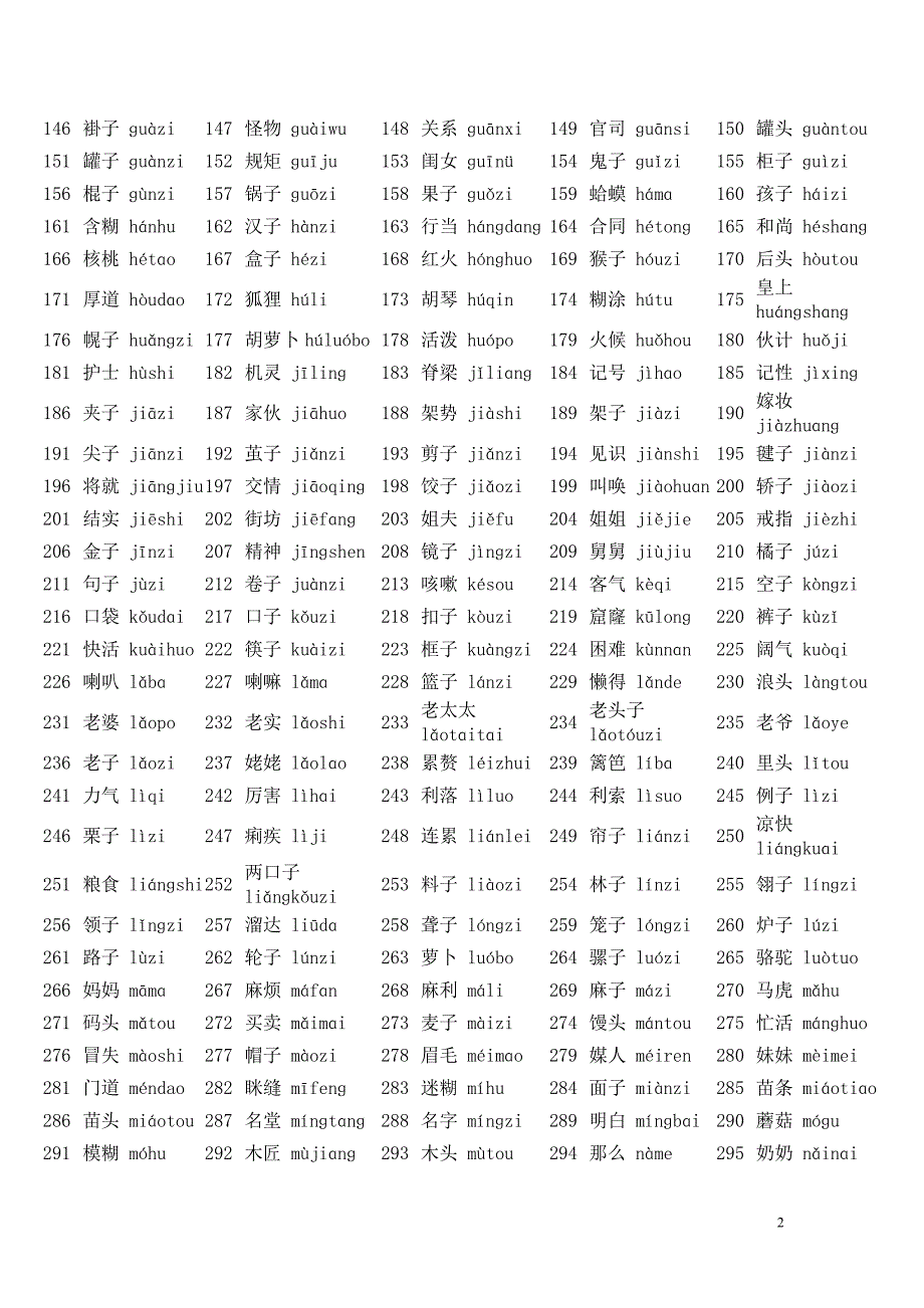 普通话必读轻声词语表_第2页