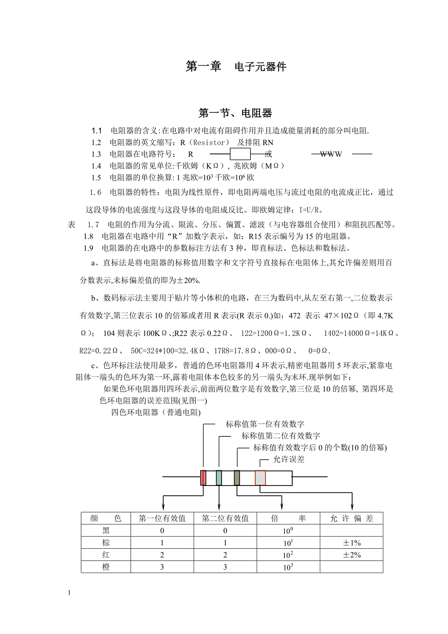 电子元器件基本知识一本全_第1页