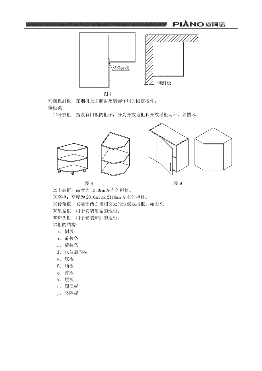 皮阿诺公司整体橱柜制图标准_第4页