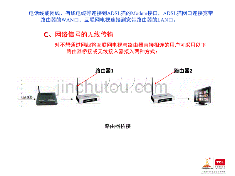 成都经营部服务商技术培训_第5页