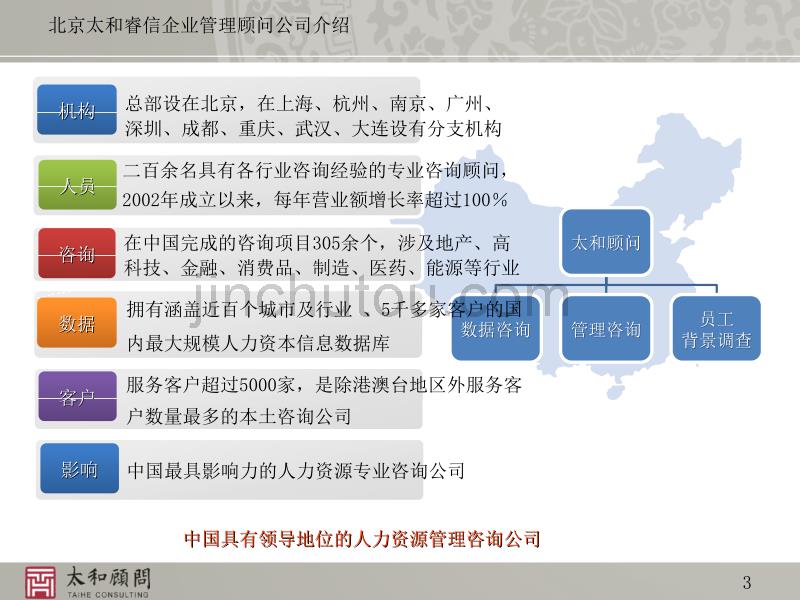 太和顾问管理咨询业务介绍_第3页