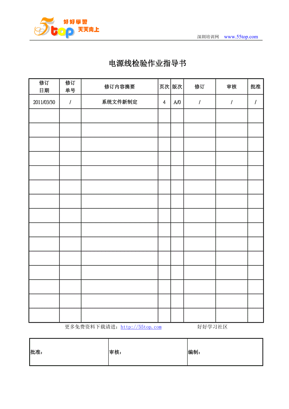 电源线检验作业指导书_第1页