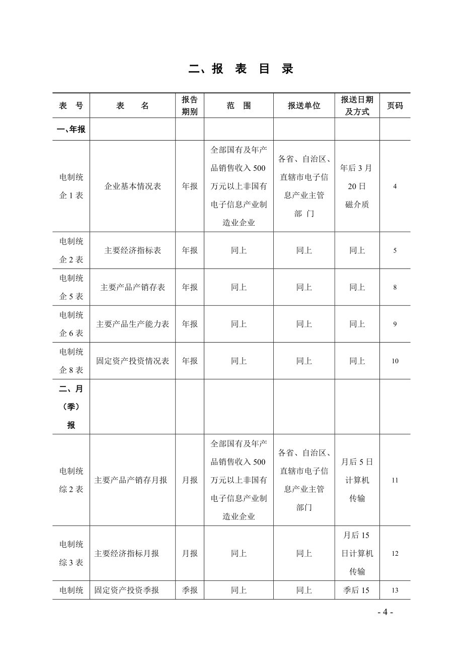 电子信息产业制造业_第4页