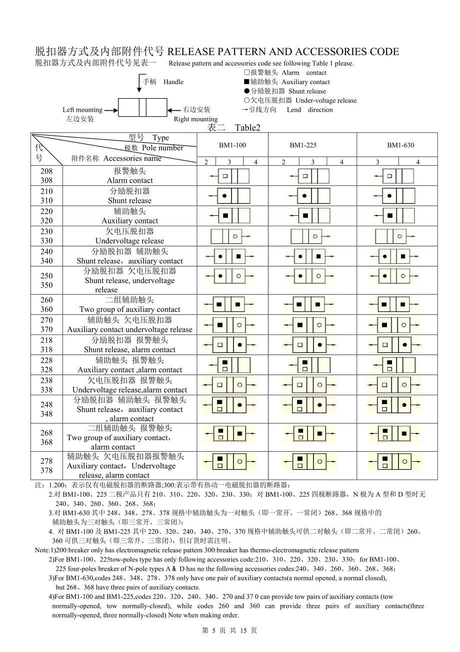 BM1系列交、直流断路器_第5页