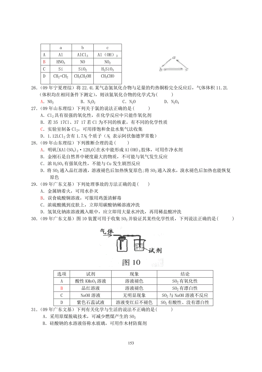 2014非金属及其化合物_第4页