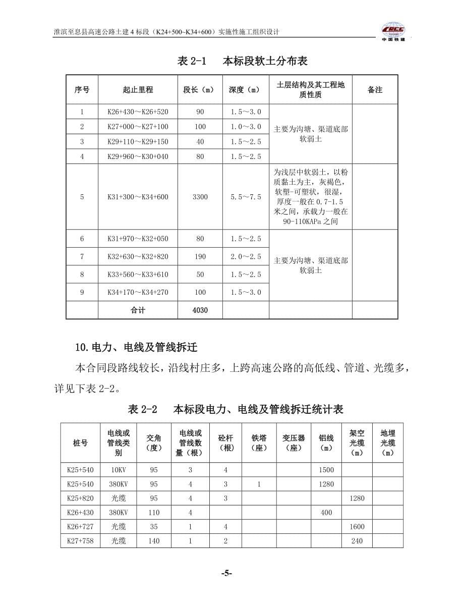 淮滨至息县高速公路4标实施性施工组织设计_第5页