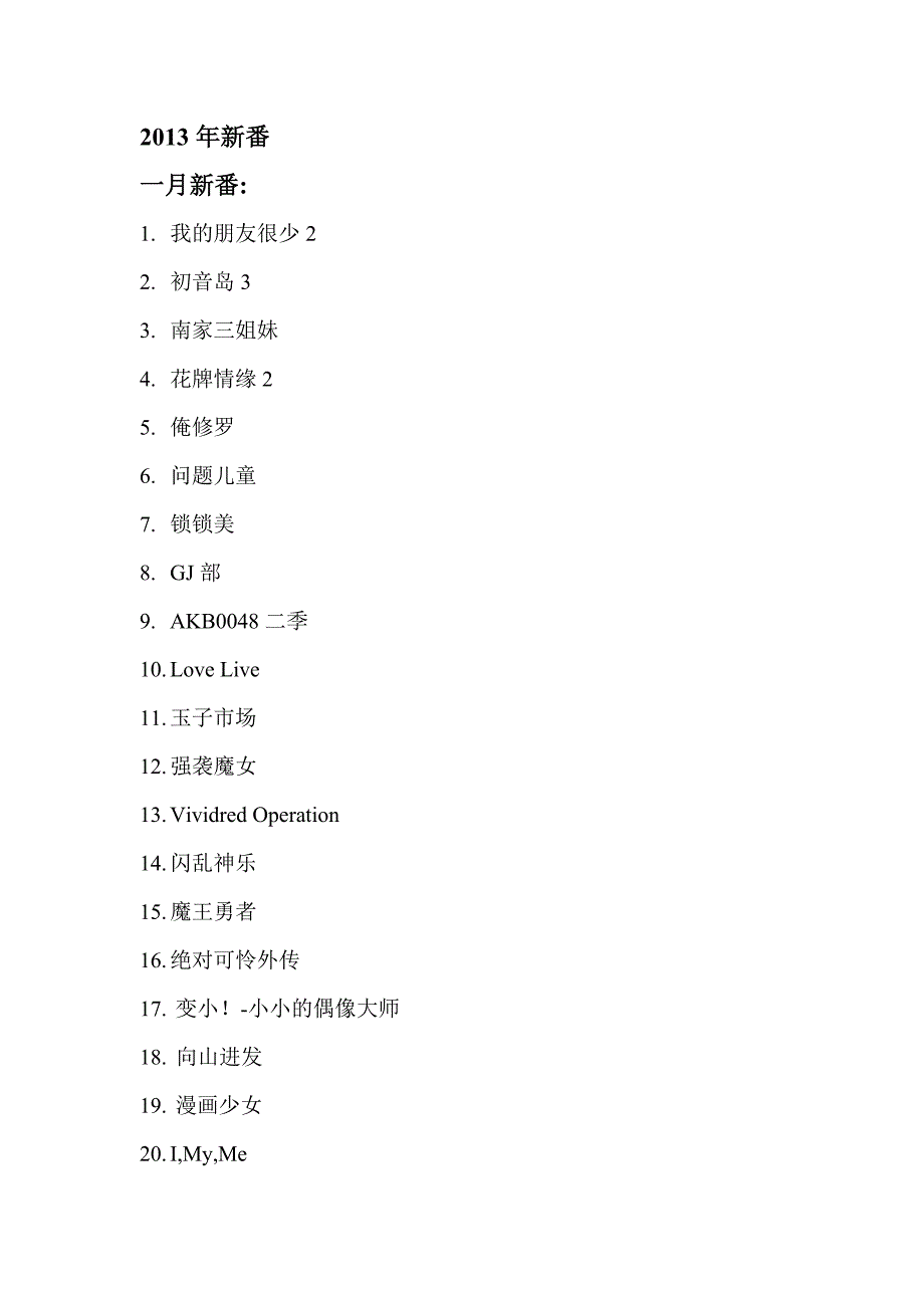 2013年月动漫新番_第1页