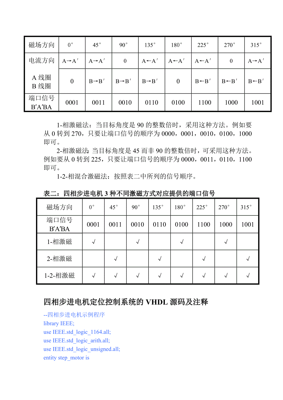 四相步进电机定位控制系统_第2页