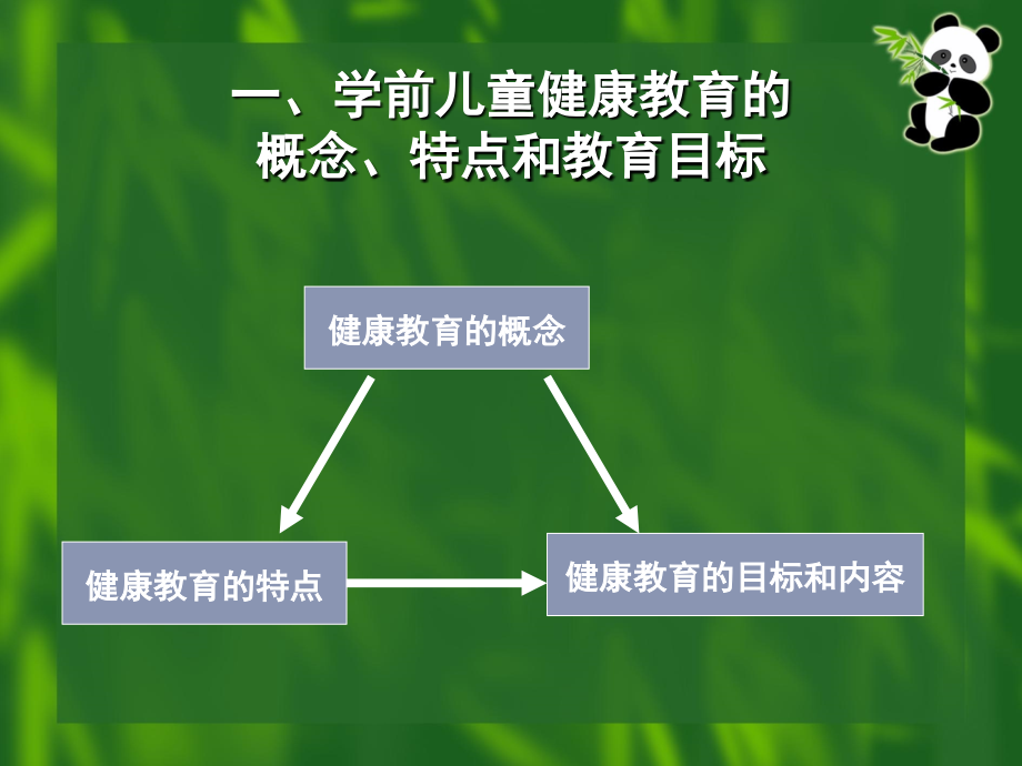 幼儿健康教育发展现状与趋势_第4页