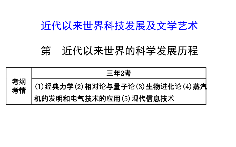 2015届高三历史一轮复习课件近代以来世界的科学发展历程(人教版)_第1页