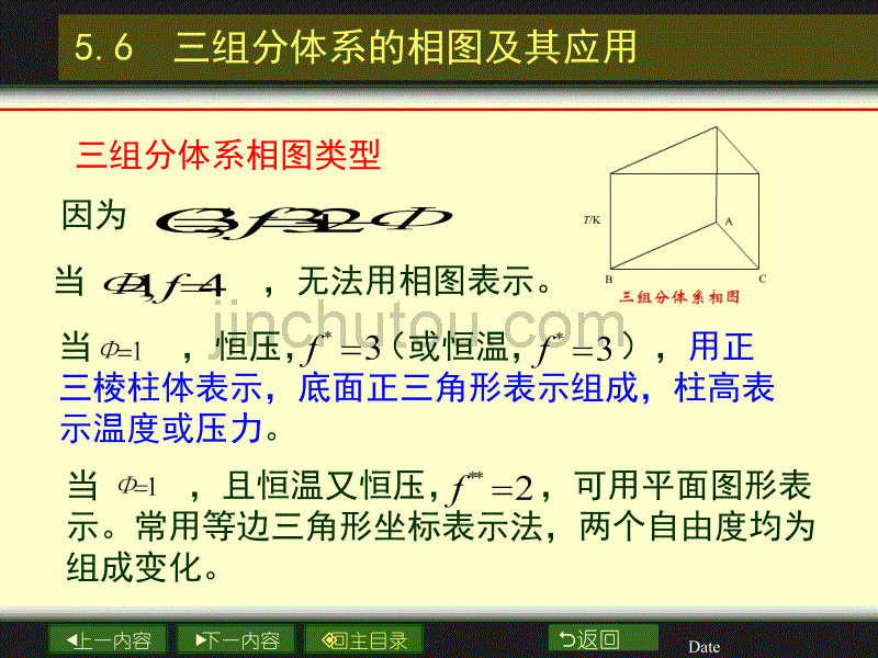 三组分体系的相图及其应用_第1页