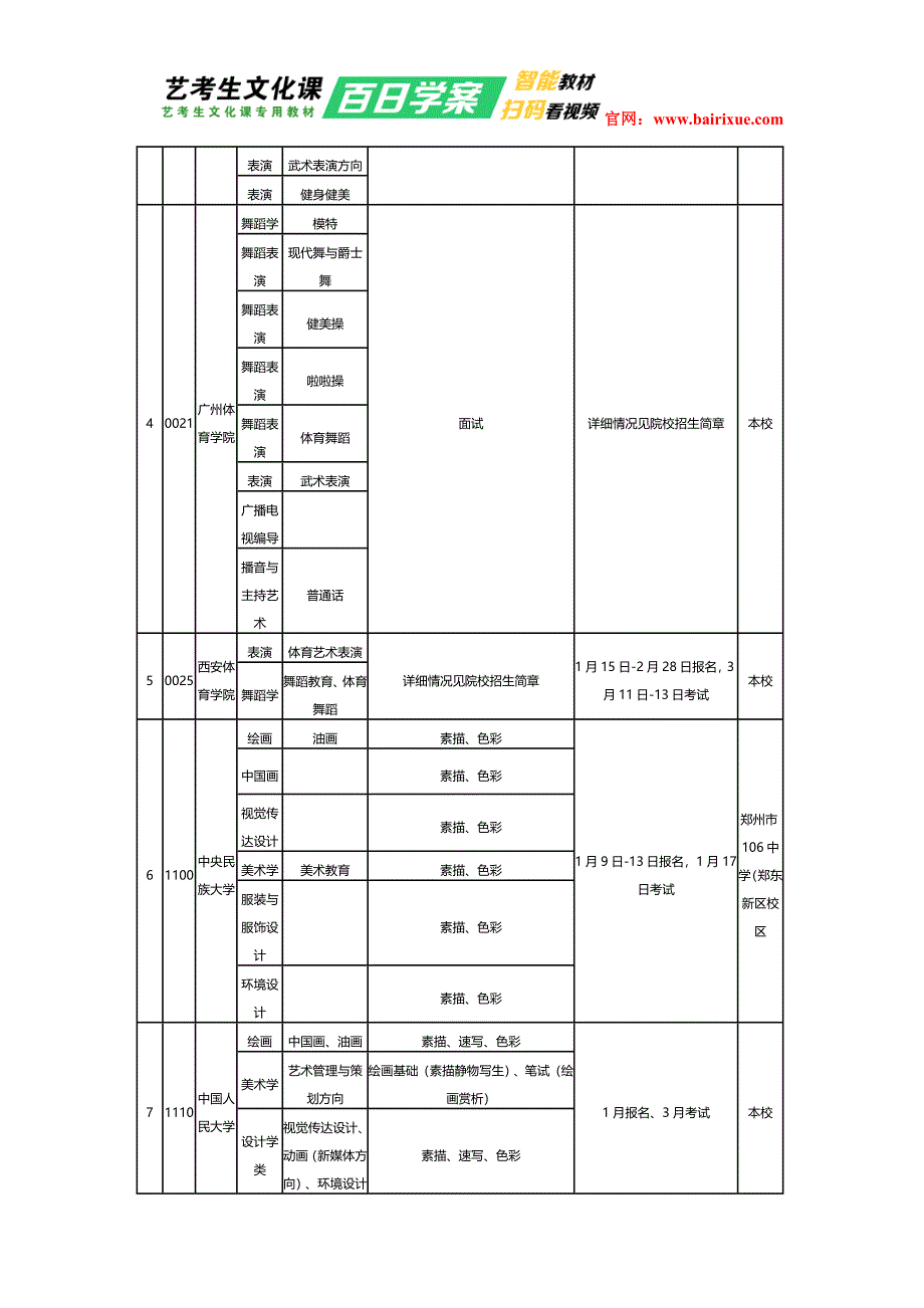 2017年河南艺术类专业校考时间表_第2页