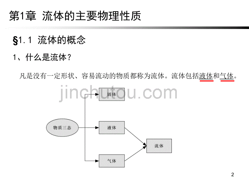 工程流体力学流体的主要物理性质_第2页