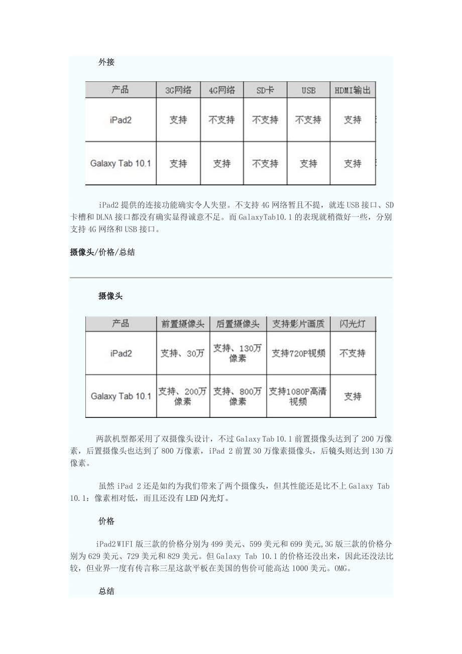 iPad2全面对比三星Galaxy_第4页