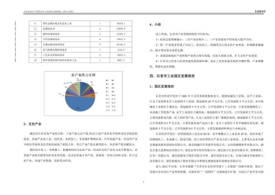 石首市沿江产业带东升工业园区_第5页