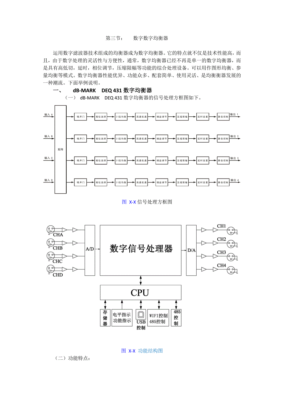 数字均衡器详细功能介绍_第1页