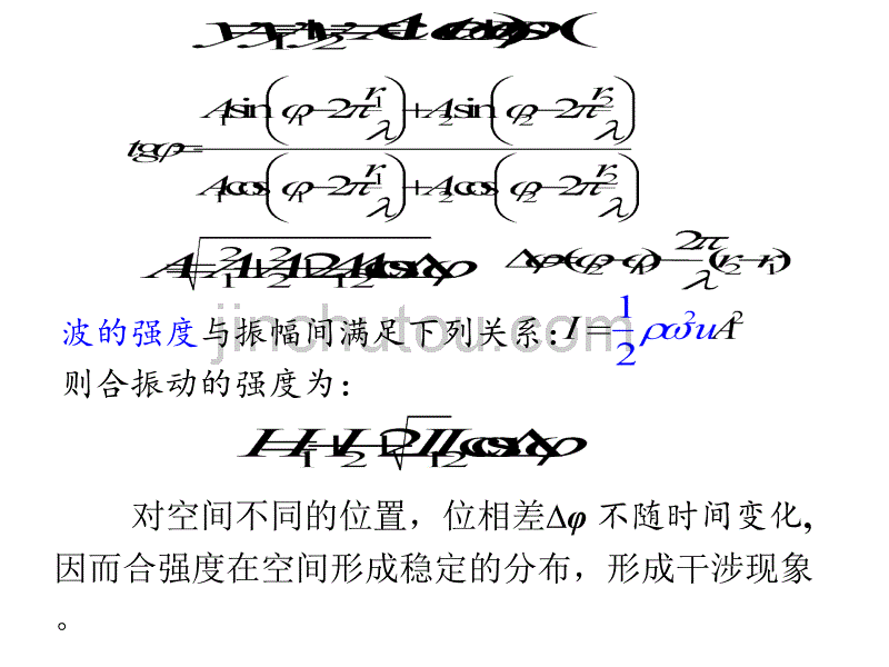 第26.2讲波的叠加、驻波的形成、驻波方程_第4页