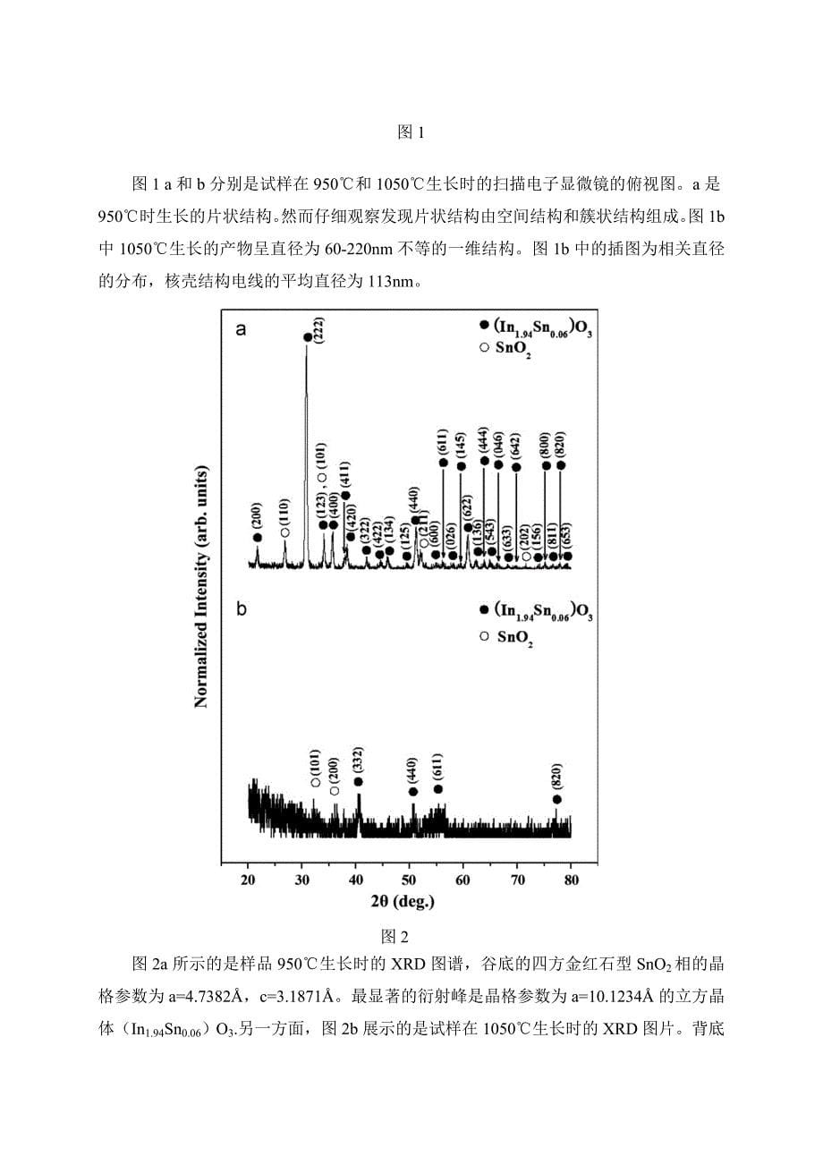 二氧化硅层包裹的ITO纳米线的一步制备和特征描述_第5页